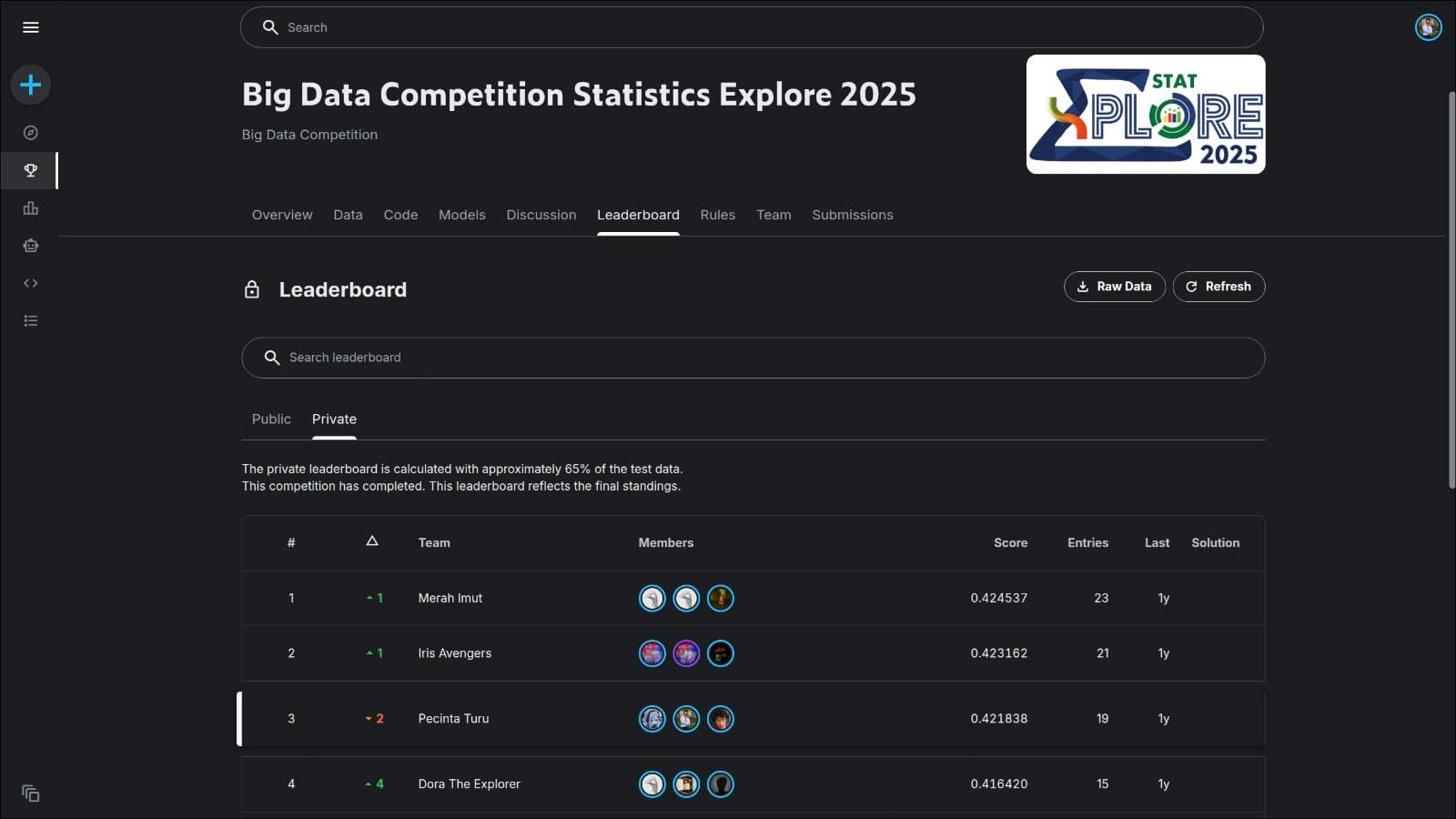Foto Big Data Challenge Statistic Explore